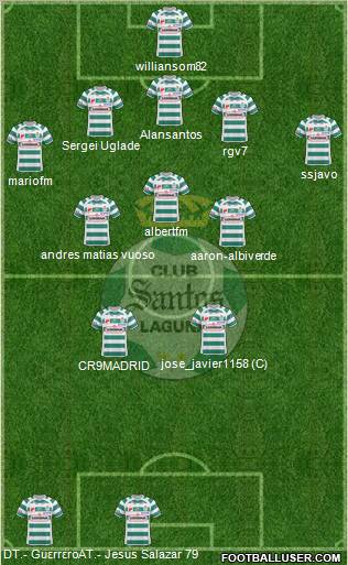 Club Deportivo Santos Laguna 5-3-2 football formation