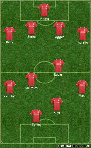 Liverpool Formation 2011