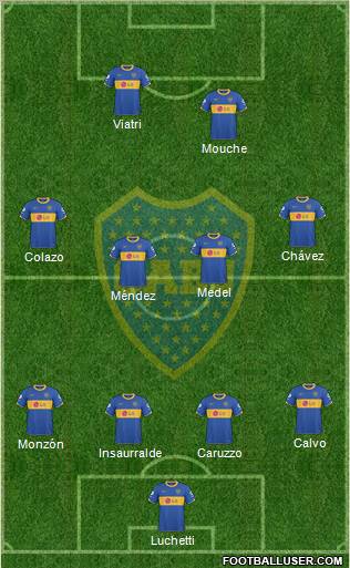 Boca Juniors Formation 2011