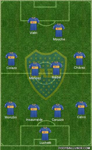 Boca Juniors 4-4-2 football formation