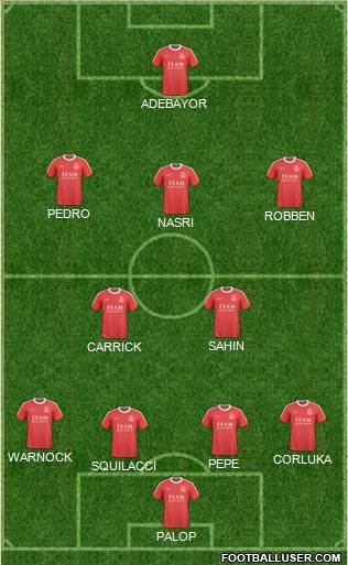 Aberdeen Formation 2011