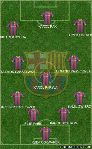 F.C. Barcelona Formation 2011