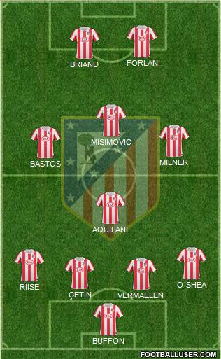 C. Atlético Madrid S.A.D. Formation 2011