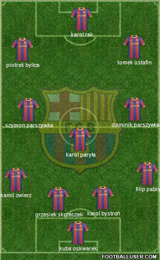 F.C. Barcelona Formation 2011