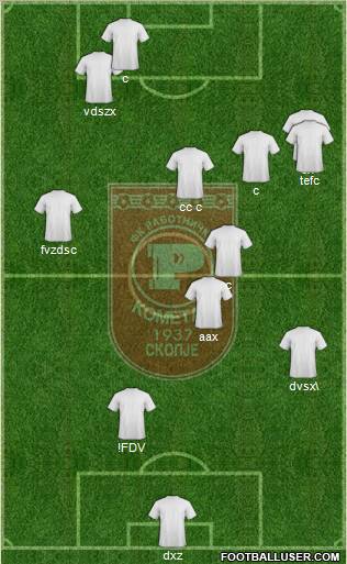 FK Rabotnicki Skopje Formation 2011
