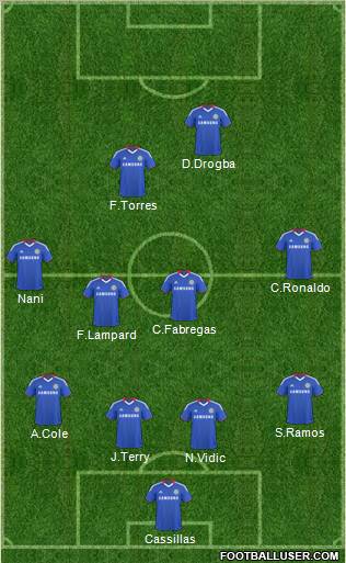 Chelsea Formation 2011