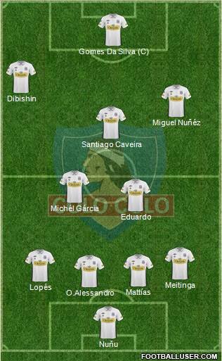 CSD Colo Colo 4-5-1 football formation