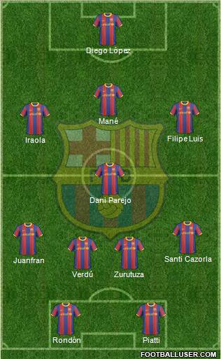 F.C. Barcelona Formation 2011