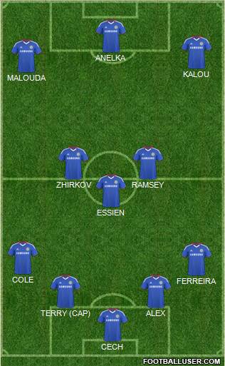 Chelsea Formation 2011