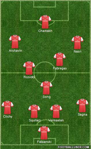 Arsenal Formation 2011
