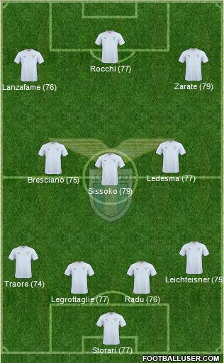 S.S. Lazio Formation 2011