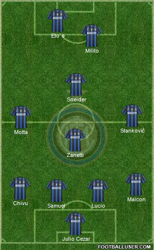 F.C. Internazionale Formation 2011