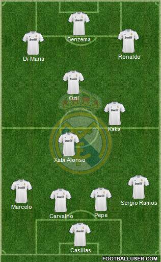 Real Madrid C.F. Formation 2011