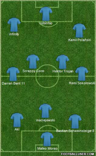 Pro Evolution Soccer Team Formation 2011