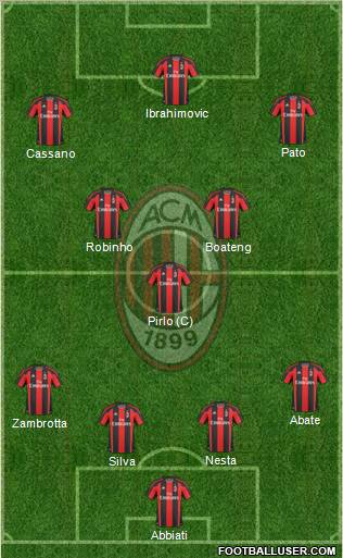 A.C. Milan Formation 2011
