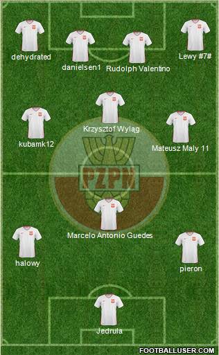 Poland Formation 2011