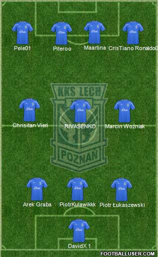 Lech Poznan Formation 2011