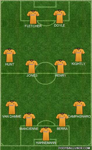 Wolverhampton Wanderers Formation 2011