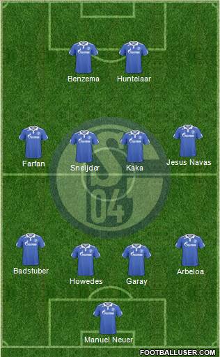 FC Schalke 04 Formation 2011