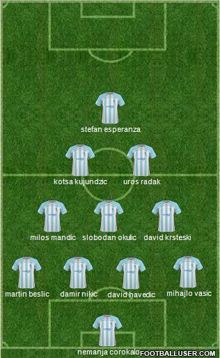 FK Spartak Zlatibor Voda Subotica Formation 2011