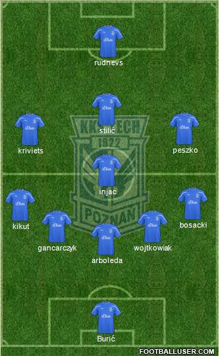 Lech Poznan Formation 2011