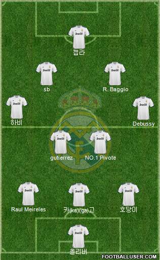 Real Madrid C.F. Formation 2011