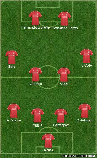 Liverpool Formation 2011