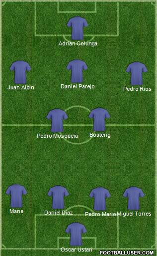 Champions League Team Formation 2011