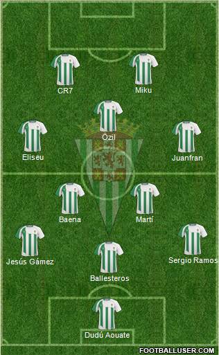 Córdoba C.F., S.A.D. football formation