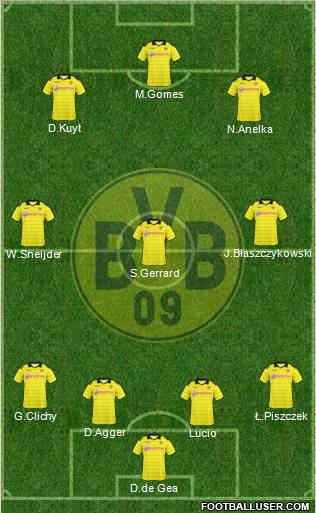 Borussia Dortmund Formation 2011