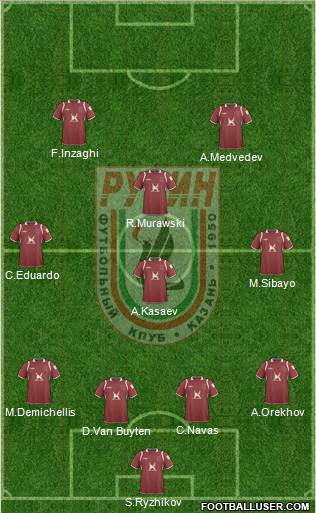 Rubin Kazan Formation 2011
