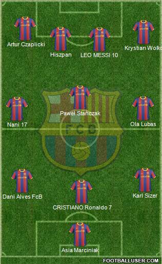 F.C. Barcelona Formation 2011
