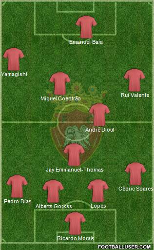 Futebol Clube de Penafiel Formation 2011