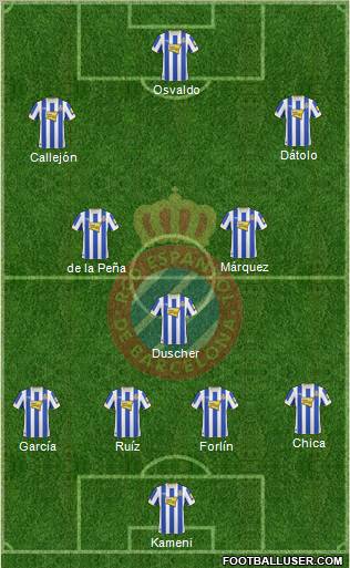 R.C.D. Espanyol de Barcelona S.A.D. Formation 2011