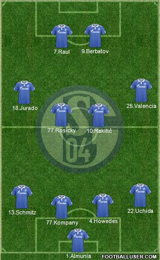 FC Schalke 04 Formation 2011