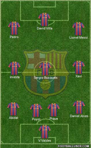 F.C. Barcelona Formation 2011