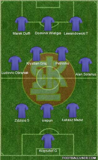 Lodzki Klub Sportowy Formation 2011