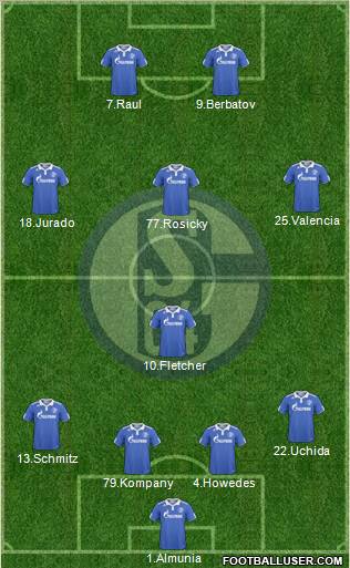 FC Schalke 04 Formation 2011