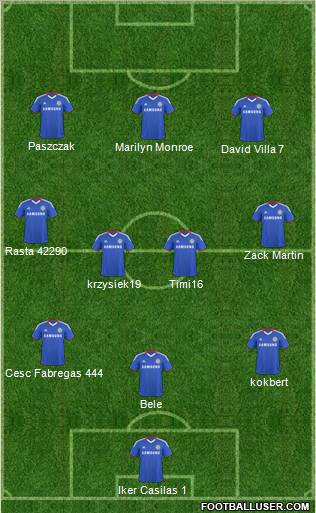 Chelsea Formation 2011