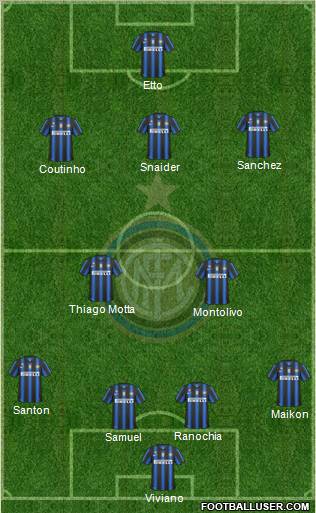 F.C. Internazionale Formation 2011