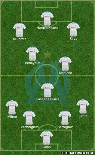 Olympique de Marseille Formation 2011