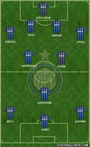 F.C. Internazionale Formation 2011
