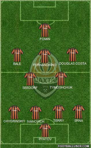 Shakhtar Donetsk Formation 2011