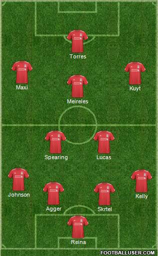 Liverpool Formation 2011