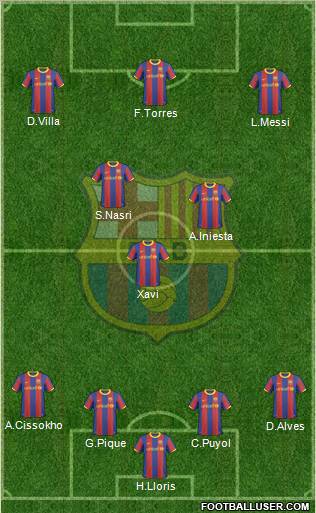 F.C. Barcelona Formation 2011