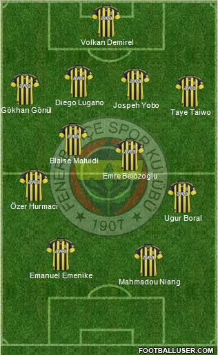 Fenerbahçe SK Formation 2011