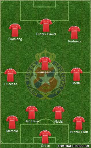 Wisla Krakow Formation 2011