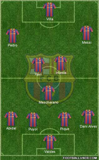 F.C. Barcelona Formation 2011