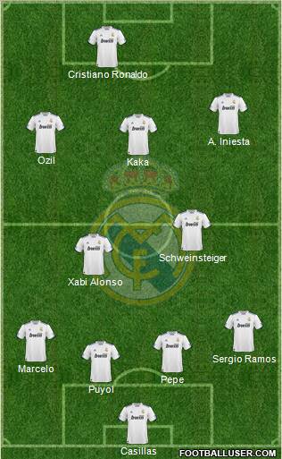 Real Madrid C.F. Formation 2011