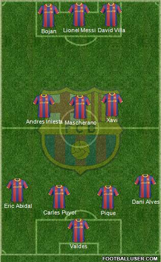 F.C. Barcelona Formation 2011